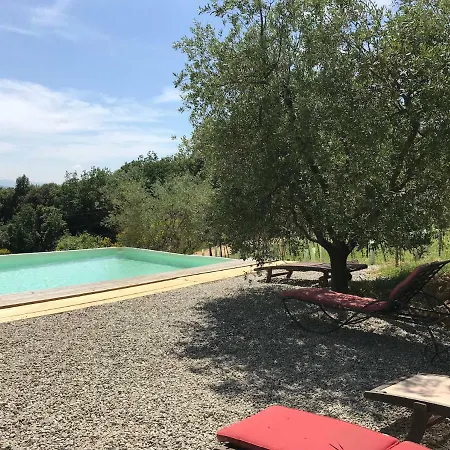 The Lazy Olive Glamping Кемпинг Petroio